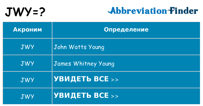 Что означает аббревиатура jwy