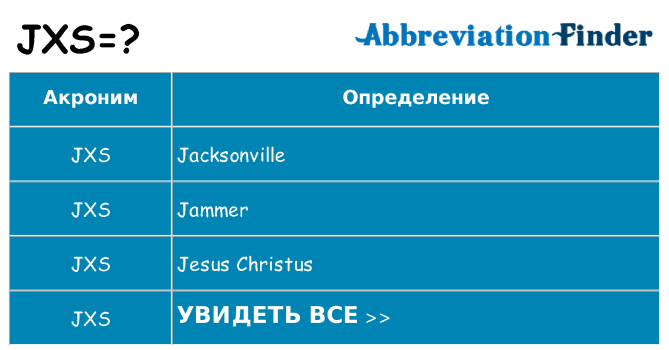 Что означает аббревиатура jxs