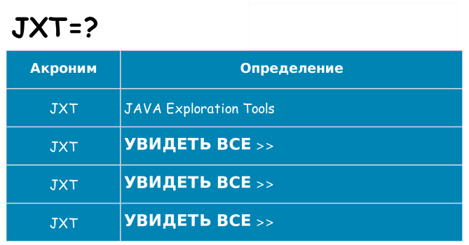 Что означает аббревиатура jxt