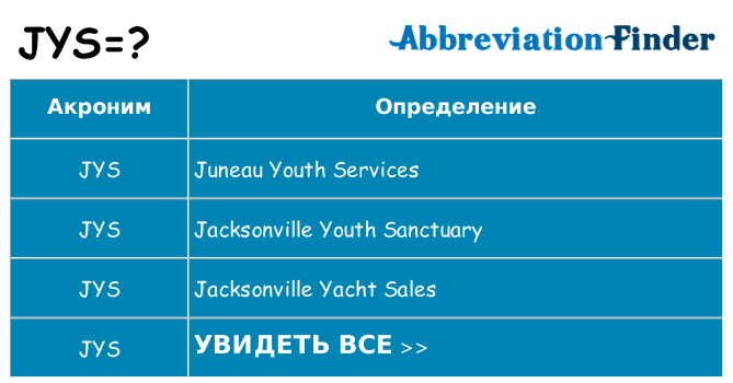Что означает аббревиатура jys
