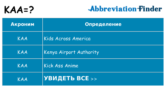 Что означает аббревиатура kaa