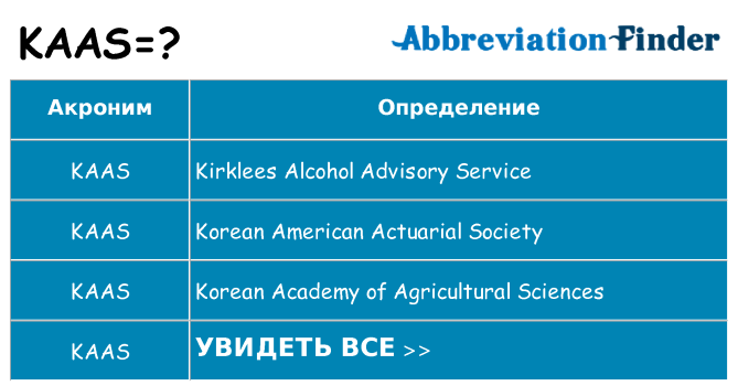 Что означает аббревиатура kaas