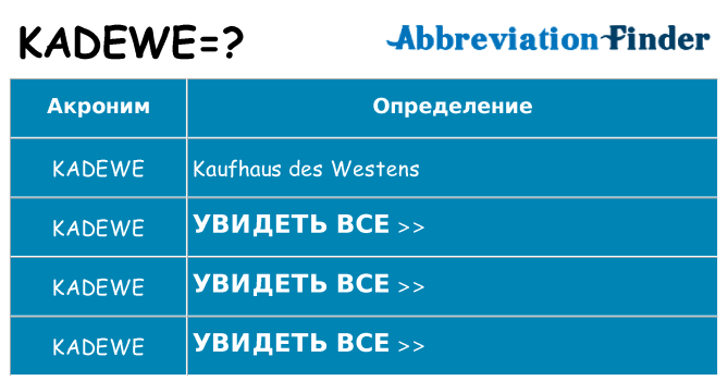 Что означает аббревиатура kadewe