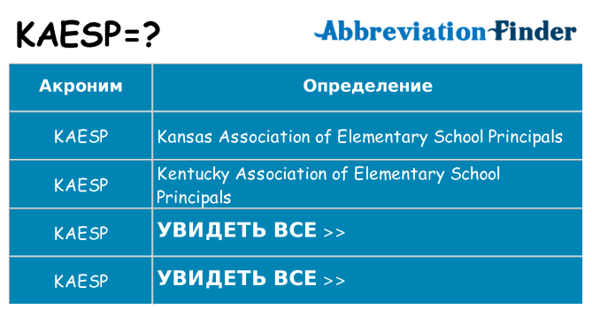 Что означает аббревиатура kaesp