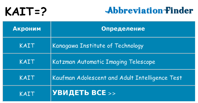 Что означает аббревиатура kait