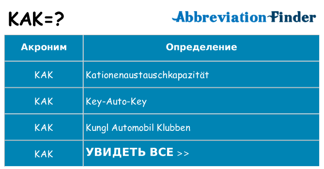 Что означает аббревиатура kak