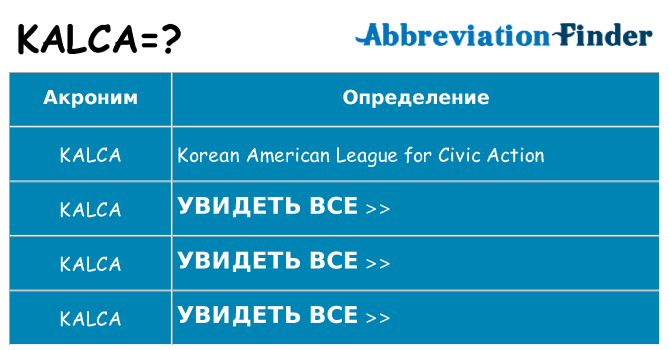 Что означает аббревиатура kalca