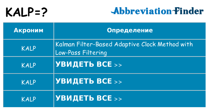 Что означает аббревиатура kalp