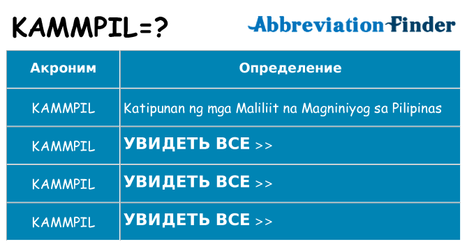 Что означает аббревиатура kammpil