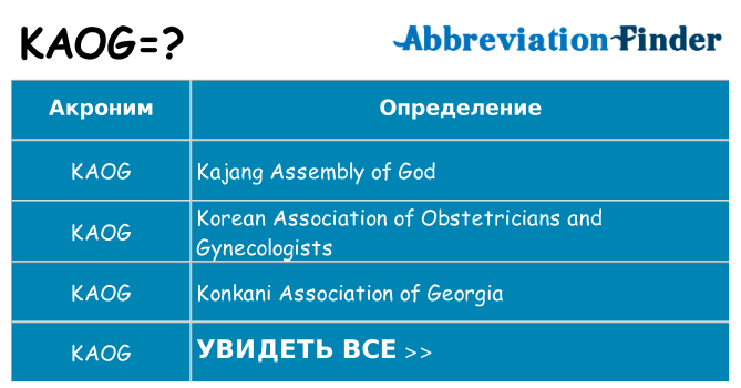 Что означает аббревиатура kaog