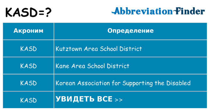 Что означает аббревиатура kasd