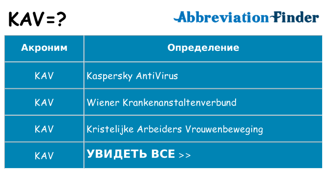 Что означает аббревиатура kav