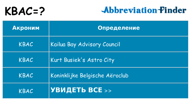 Что означает аббревиатура kbac