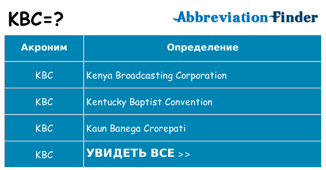 Что означает аббревиатура kbc