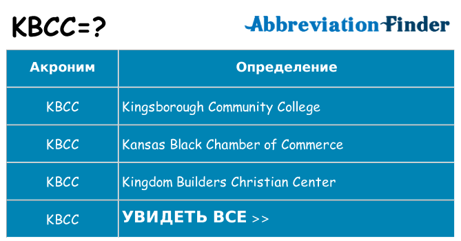 Что означает аббревиатура kbcc