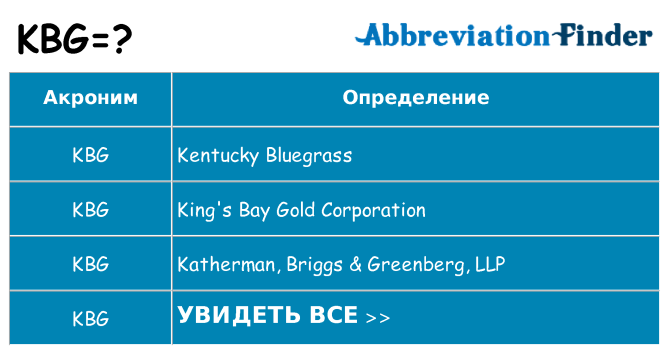Что означает аббревиатура kbg