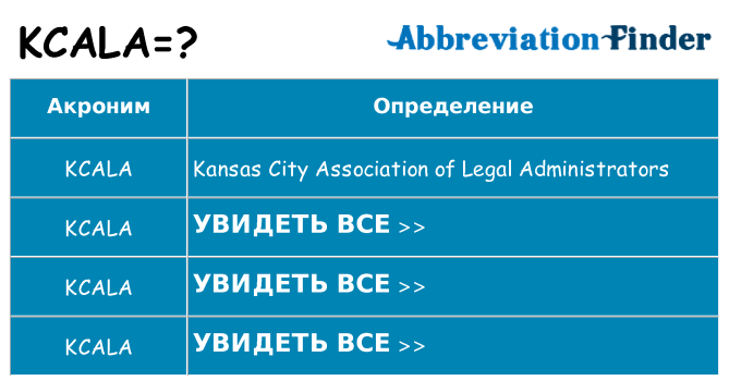 Что означает аббревиатура kcala