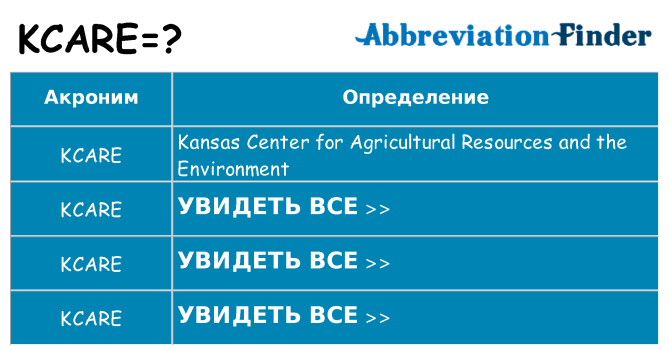 Что означает аббревиатура kcare