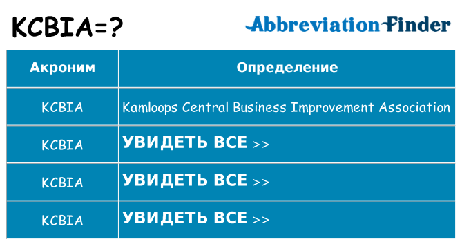 Что означает аббревиатура kcbia