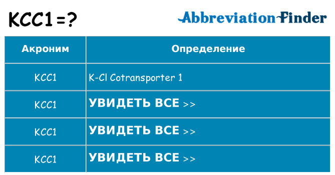 Что означает аббревиатура kcc1