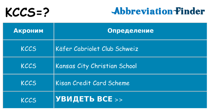 Что означает аббревиатура kccs