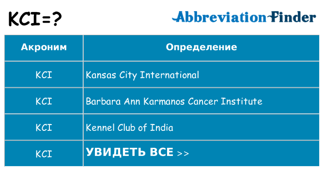 Что означает аббревиатура kci
