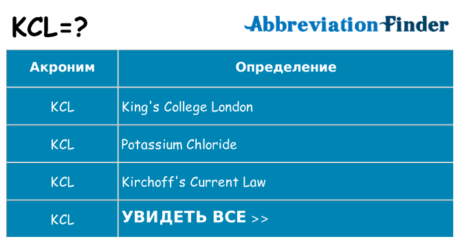 Что означает аббревиатура kcl