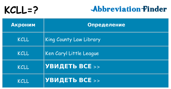 Что означает аббревиатура kcll