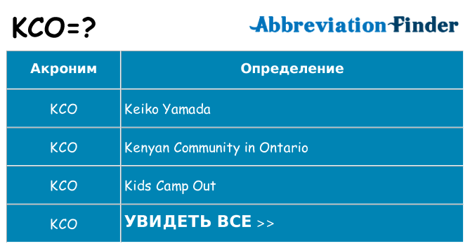 Что означает аббревиатура kco