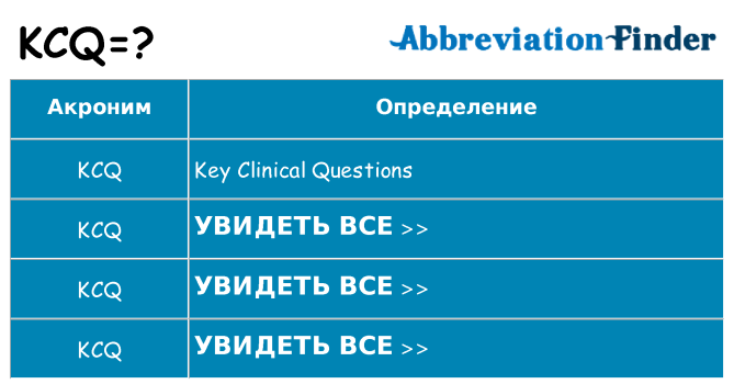 Что означает аббревиатура kcq