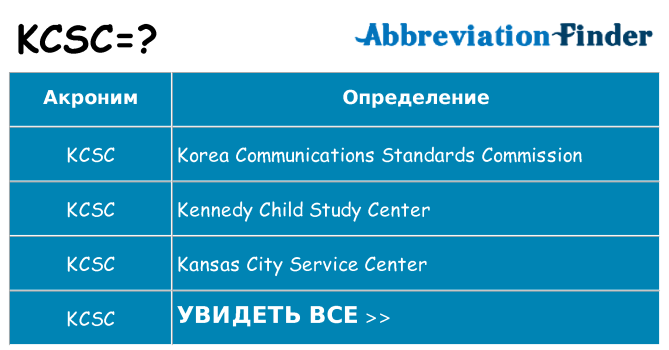 Что означает аббревиатура kcsc