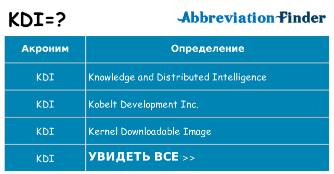 Что означает аббревиатура kdi