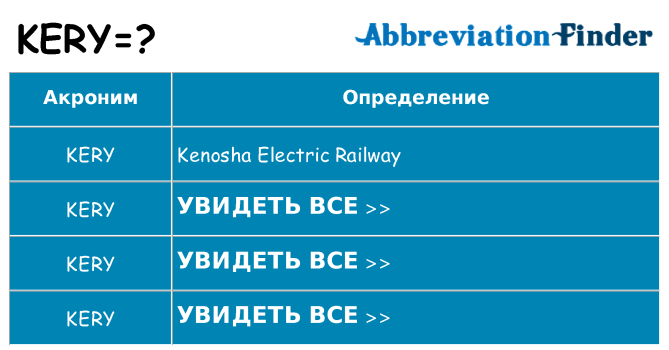 Что означает аббревиатура kery