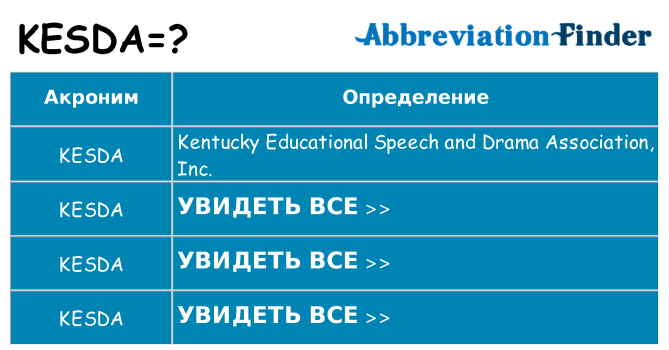 Что означает аббревиатура kesda