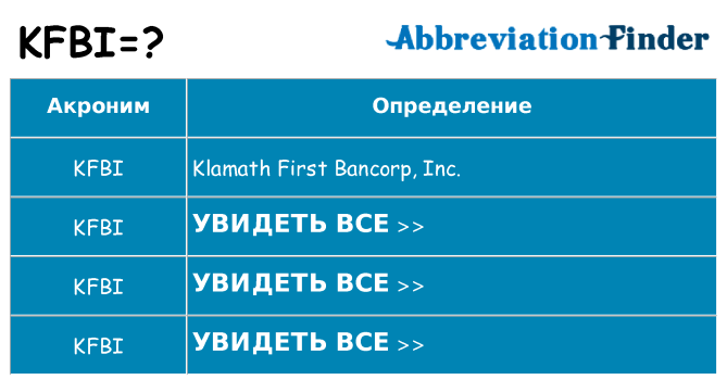 Что означает аббревиатура kfbi
