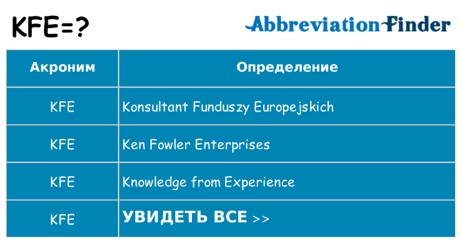Что означает аббревиатура kfe