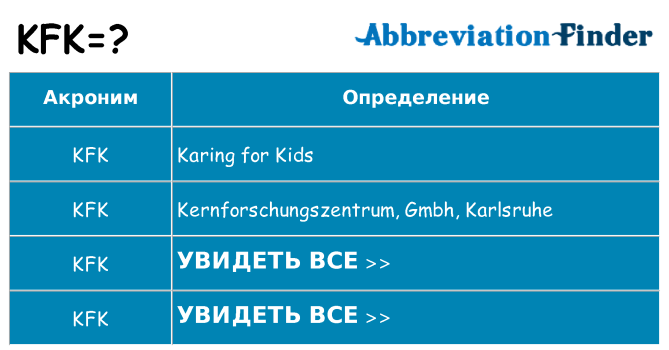 Что означает аббревиатура kfk