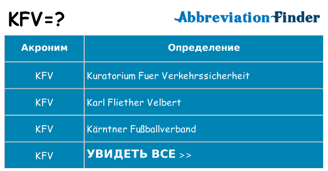 Что означает аббревиатура kfv
