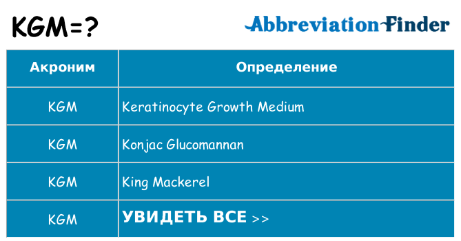 Что означает аббревиатура kgm