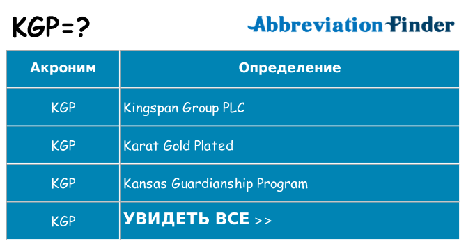 Что означает аббревиатура kgp