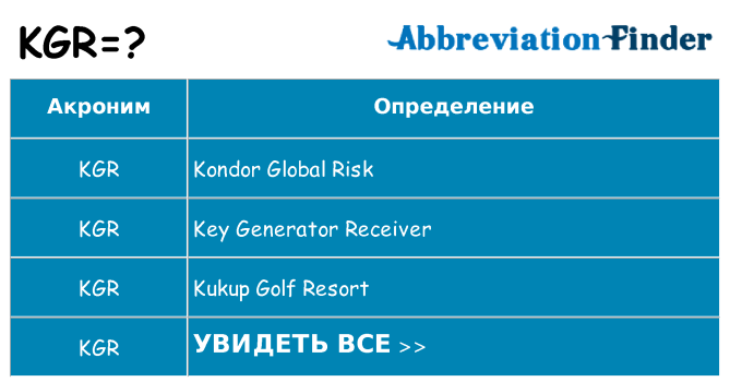 Что означает аббревиатура kgr
