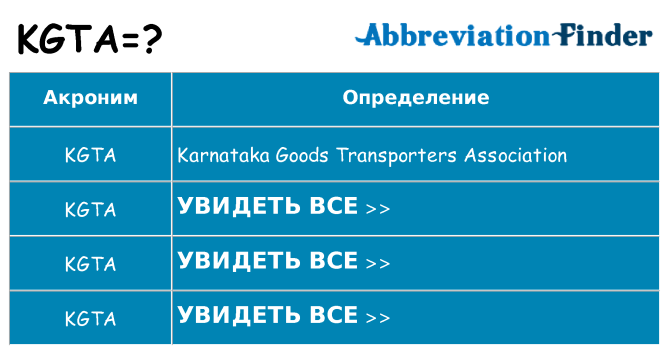Что означает аббревиатура kgta
