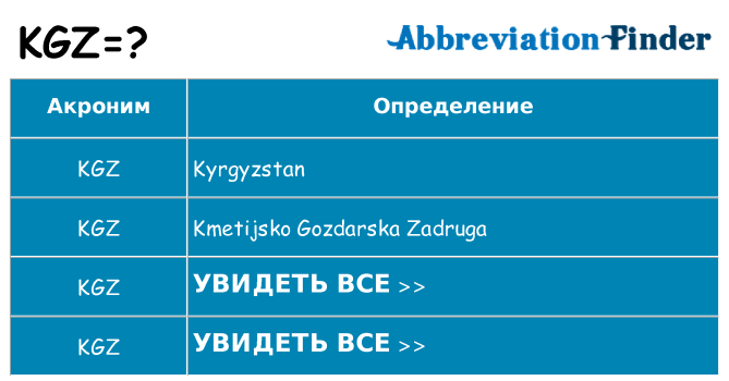 Что означает аббревиатура kgz