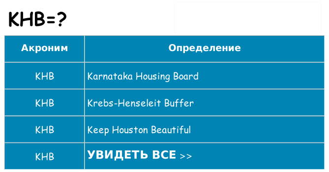 Что означает аббревиатура khb