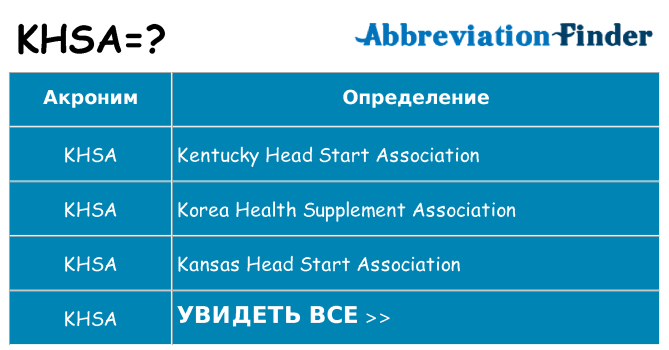 Что означает аббревиатура khsa