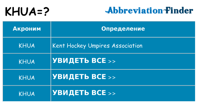Что означает аббревиатура khua