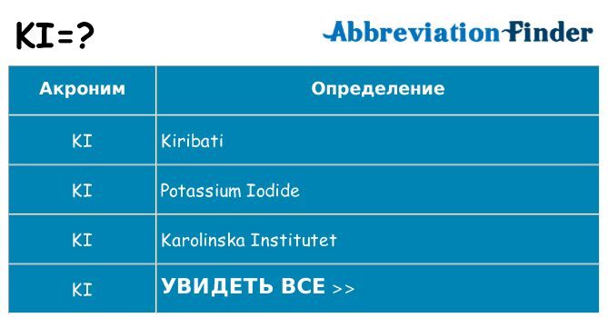 Что означает аббревиатура ki
