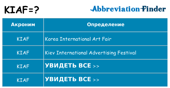 Что означает аббревиатура kiaf