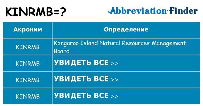 Что означает аббревиатура kinrmb