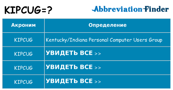 Что означает аббревиатура kipcug